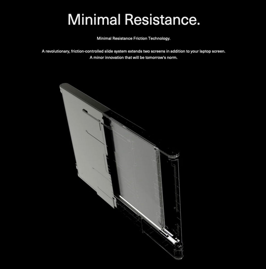 Portable Display Screen – Triple Display, Double Your Efficiency