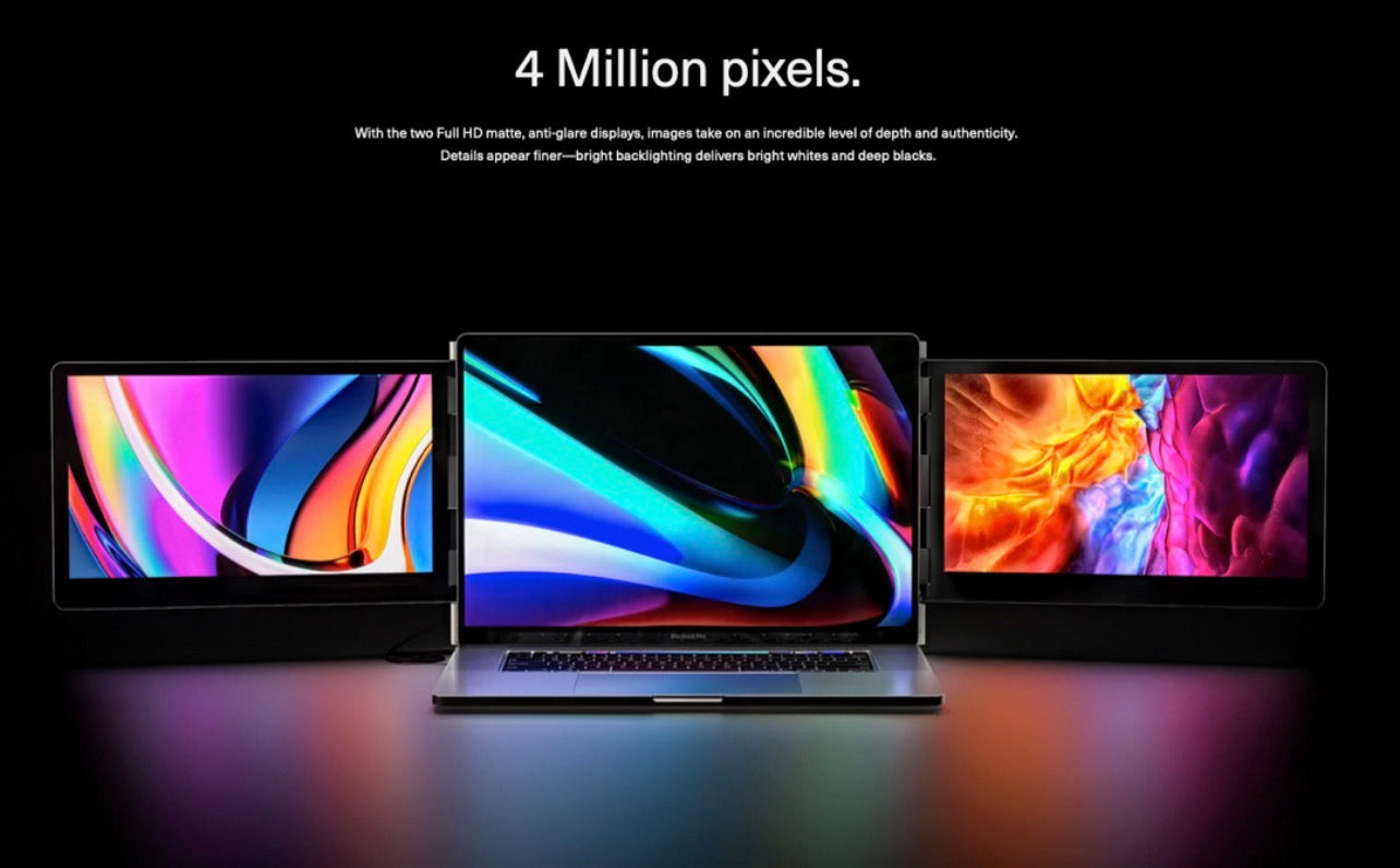 Portable Display Screen – Triple Display, Double Your Efficiency